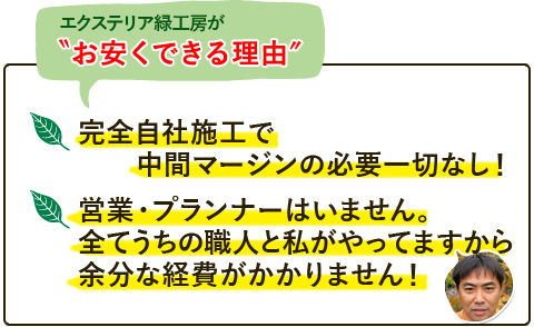 エクステリア緑工房がお安くできる理由・・・ 完全自社施工で中間マージンの必要一切なし！ 営業・プランナーはいません。全てうちの職人と私がやってますから、余分な経費がかかりません！